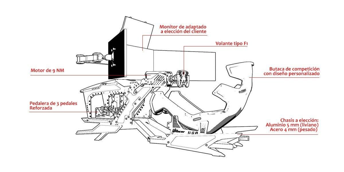 Diagrama mecánico anotado en blanco y negro con anotaciones en rojo que muestran el cableado y los componentes del motor.