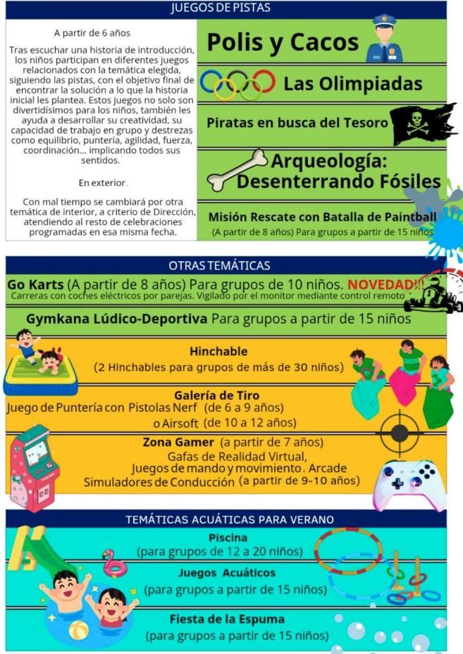 Una lista de temas y actividades para fiestas infantiles organizadas por categorías