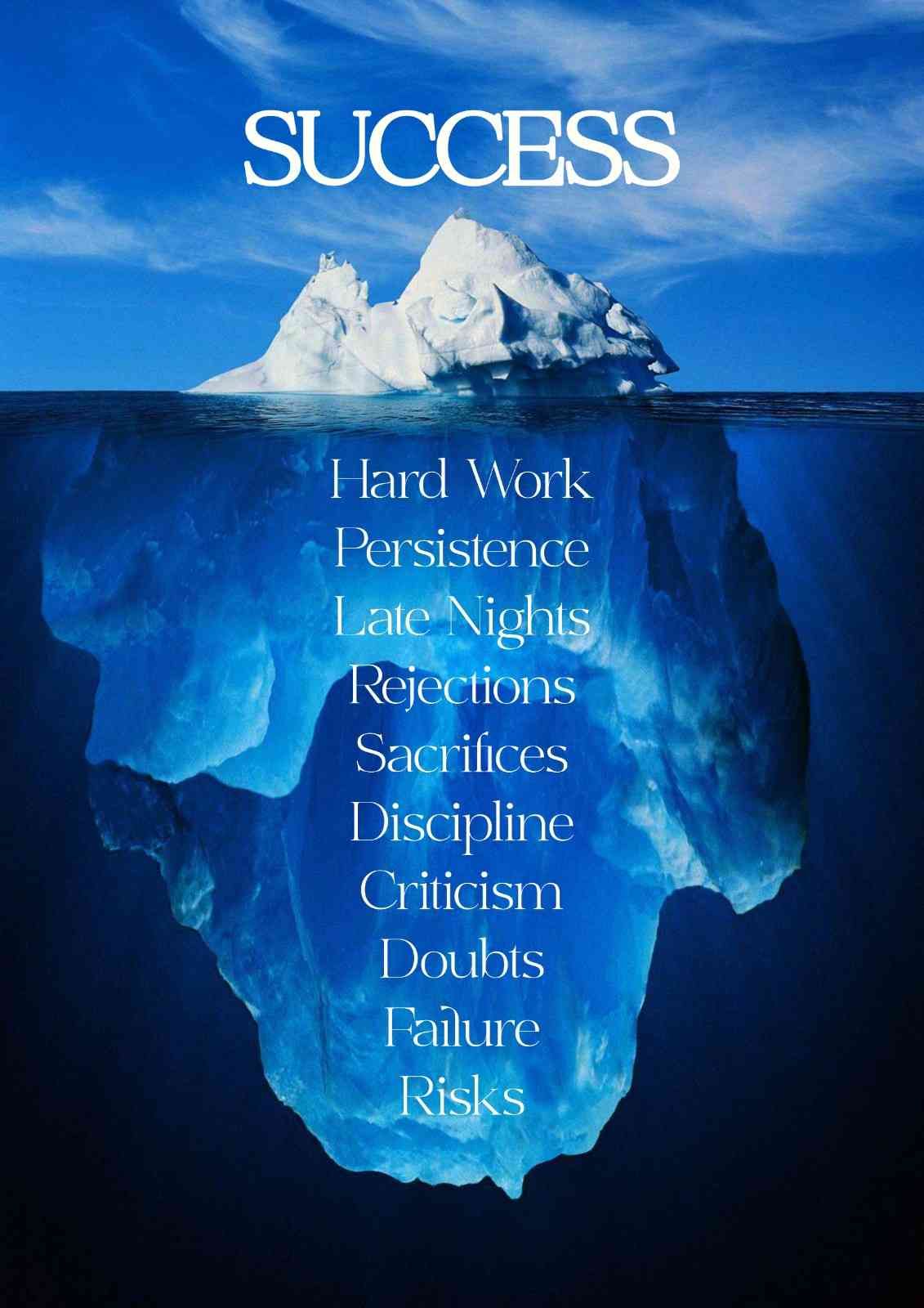 Ilustración de un iceberg con la palabra 