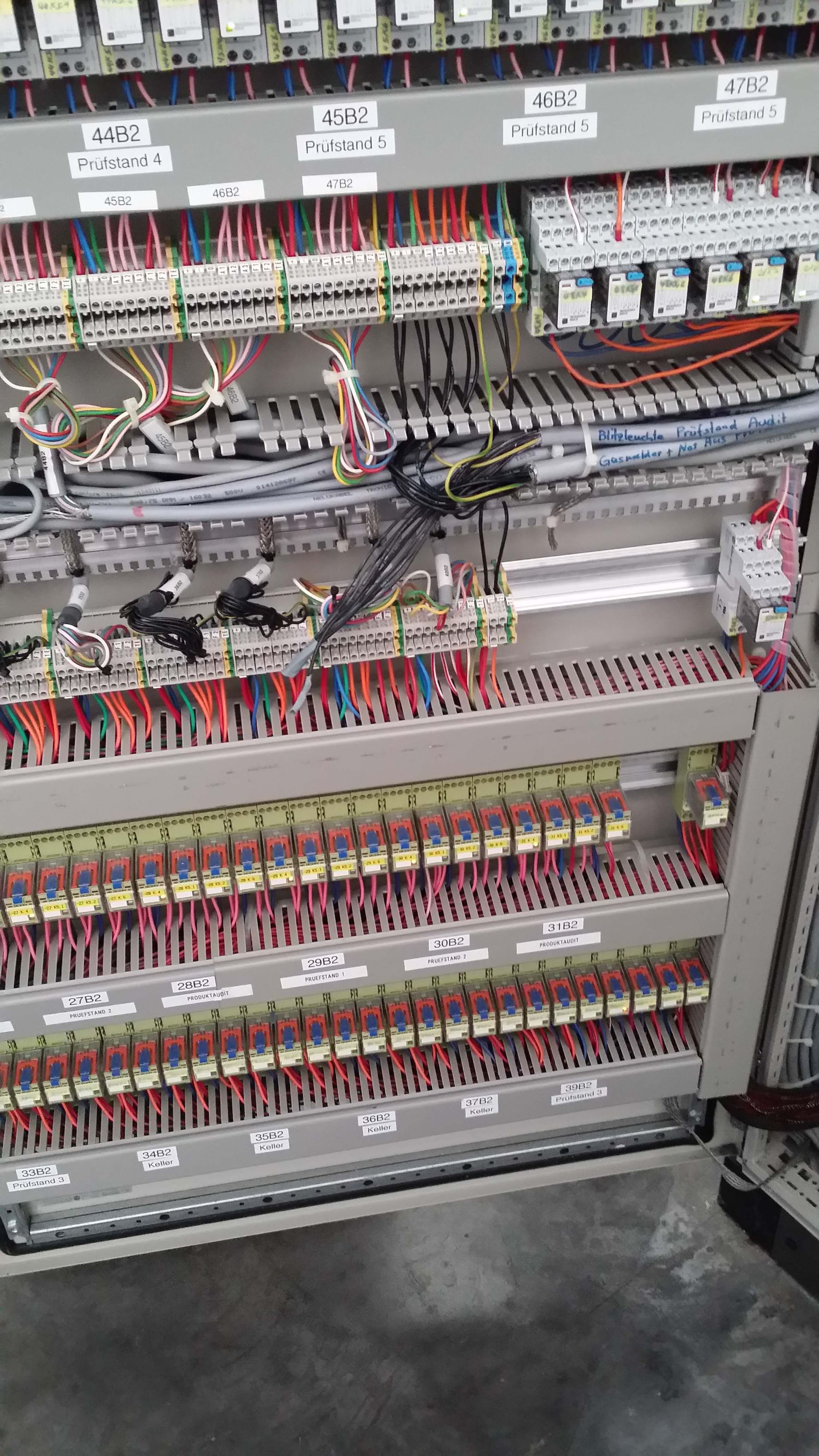 schaltschrank - retas schema ag - wildegg