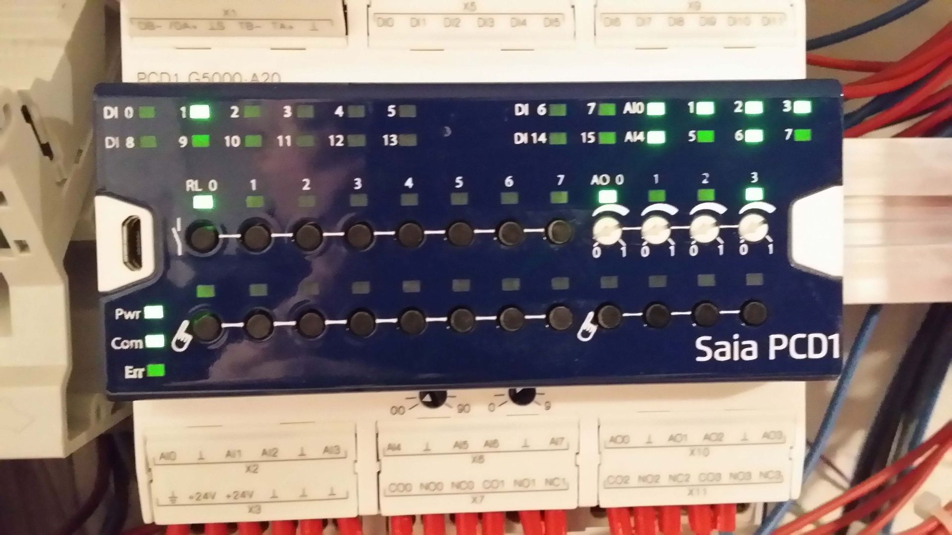 sps - retas schema ag - wildegg