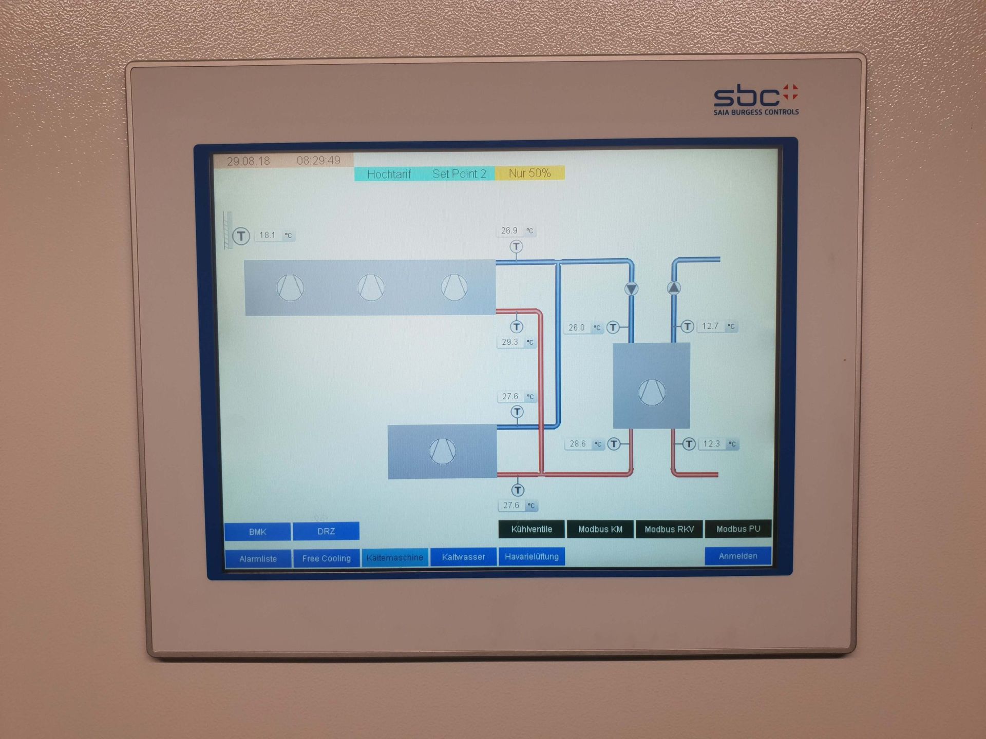 bedienung reguliereung - retas schema ag - wildegg