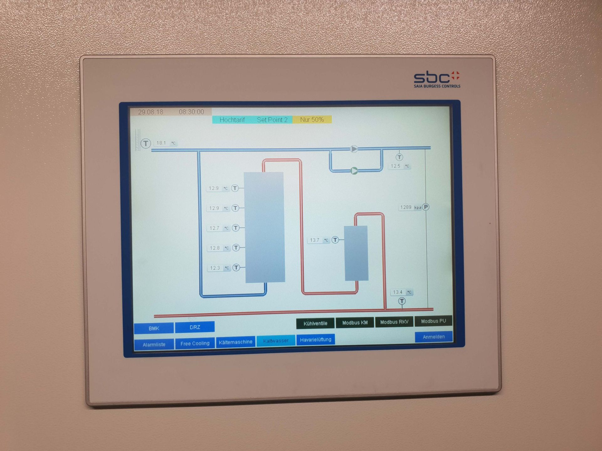 bedienung reguliereung - retas schema ag - wildegg