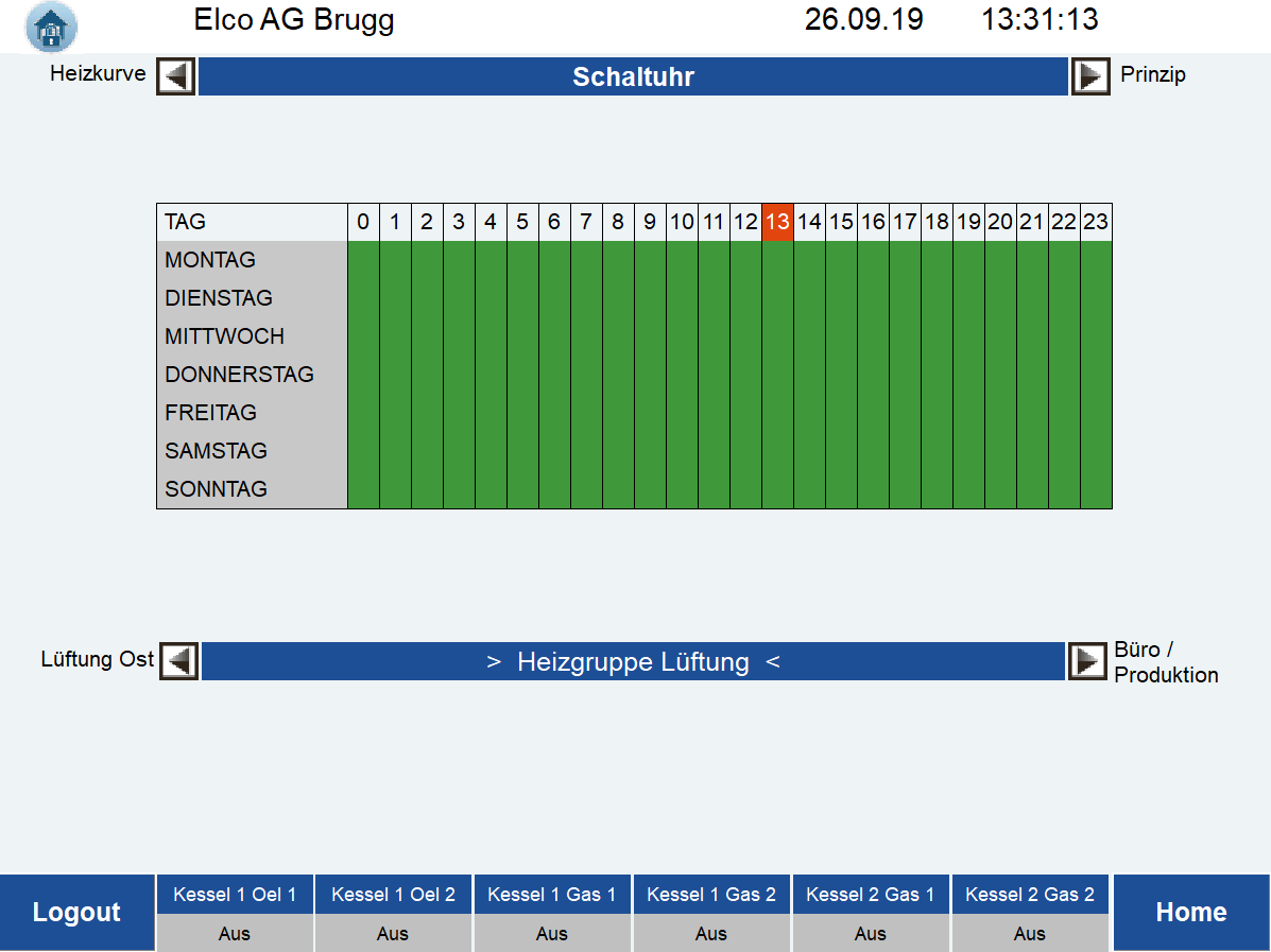 elektroschemas - retas schema ag - wildegg