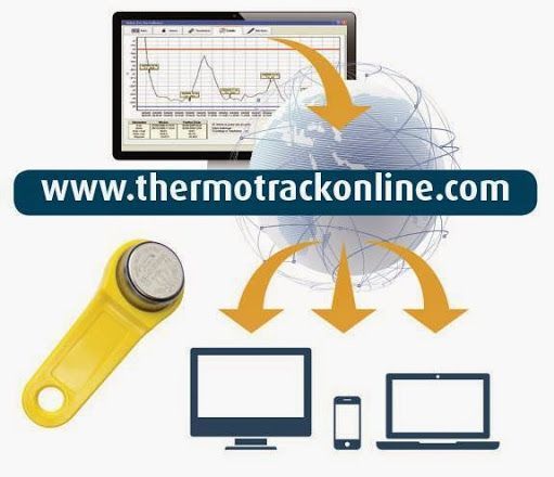Bigler – Kältelogistik – SOFTWARE THERMOTRACK – Programmierung für das Auslesen der Buttons