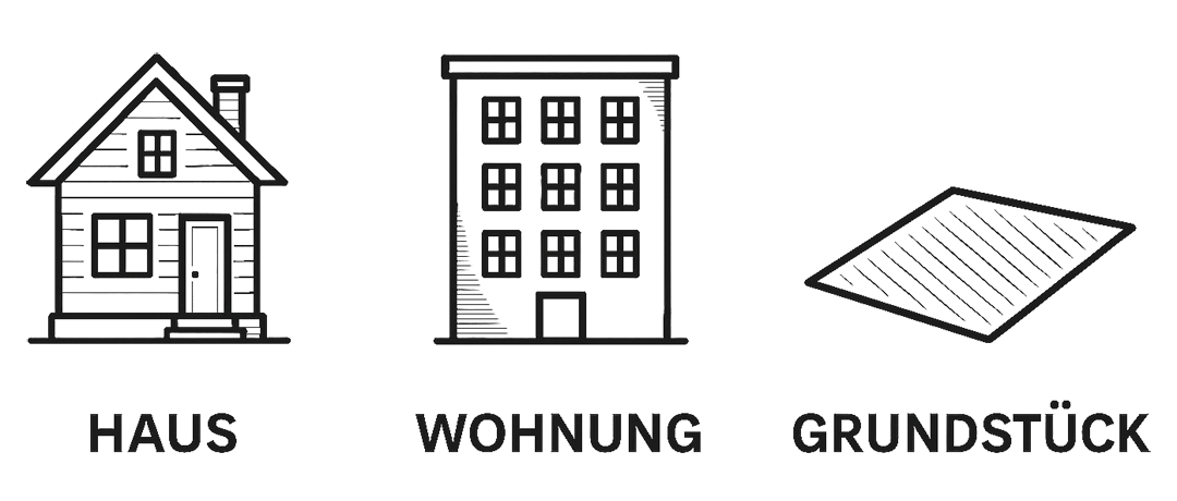 Bewertung von Immobilien