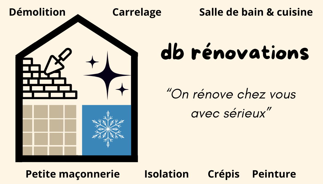 Logo De Brito Rénovations Sàrl en bleu sarcelle.