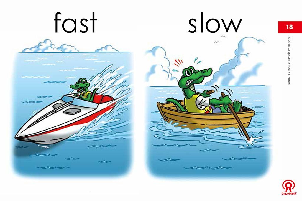 A cartoon of a speed boat and a boat with a crocodile in it.