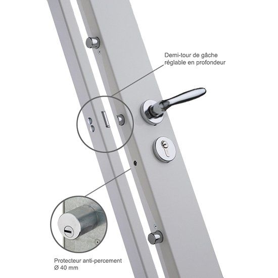 Serrure carénée sésame