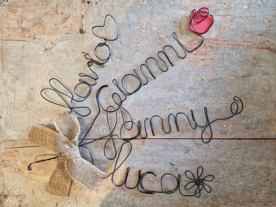 Un panneau métallique avec les noms Gloria, Giorgio et Jimmy écrits dessus