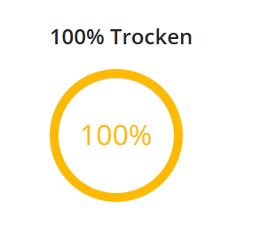 InsideDry - Trockenlegung von Wänden und Kellern