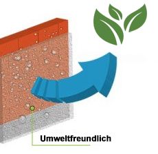 InsideDry - Trockenlegung von Wänden und Kellern