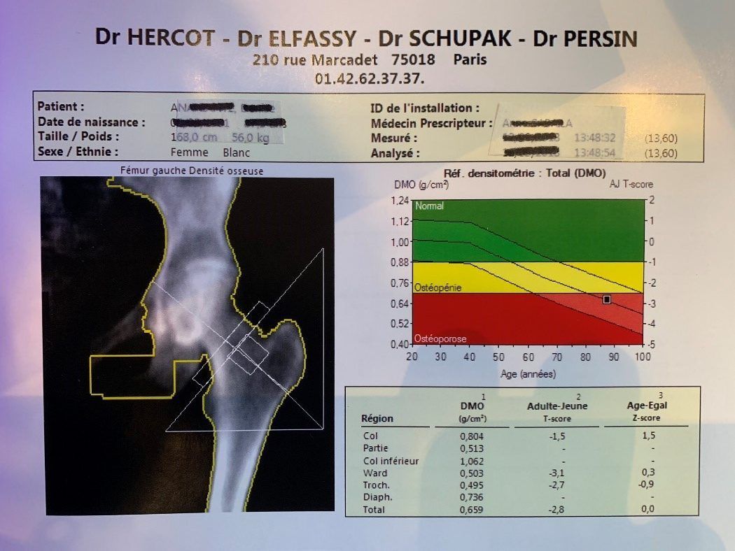 Rapport médical présentant une radiographie de la hanche et un graphique de densité osseuse codé par couleur avec les informations relatives au patient.