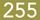 Le chiffre blanc 255 sur fond vert olive.