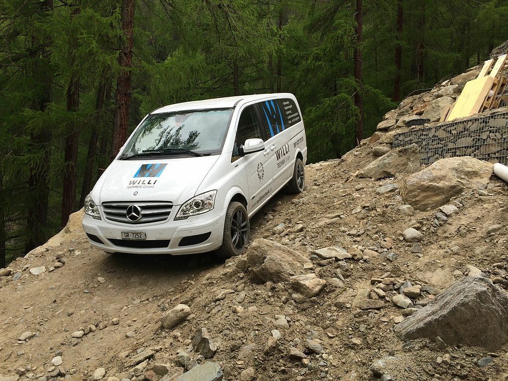 Einsatzbereit bei jedem Wetter in jedem Gelände