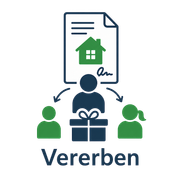 Piktogramm; Vererben Piktogramm; Vererben