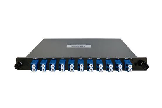 MG Future Multiplexer