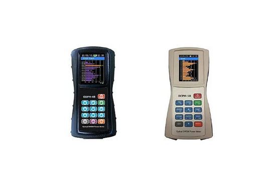 MG Future Netzüberwachung