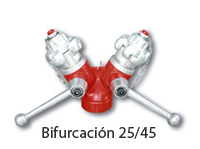 Una foto de una boca de incendios que dice bifurcación 25 45