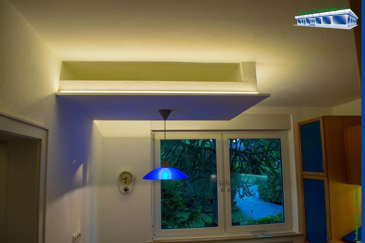 Referenzen in der Küche