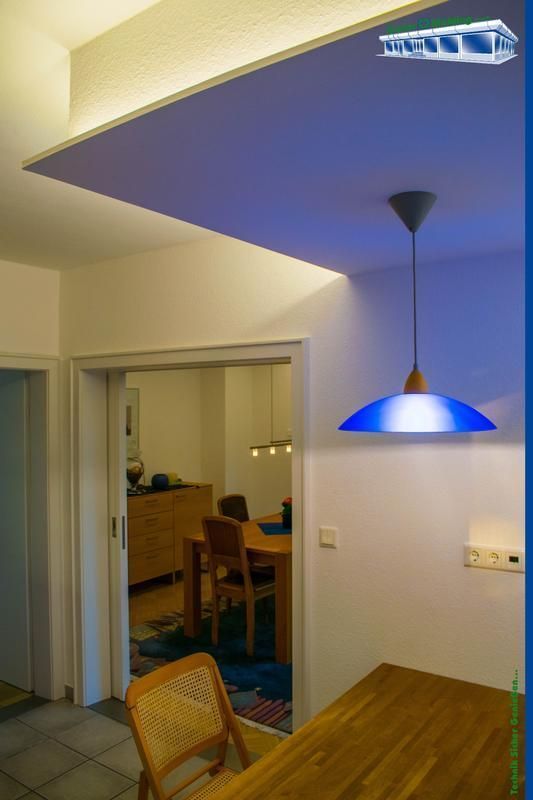 Referenzen in der Küche