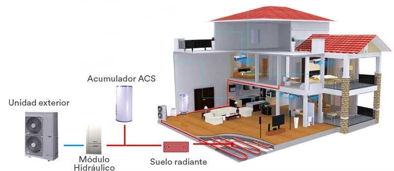 Un fontanero está arreglando un lavabo en un baño.