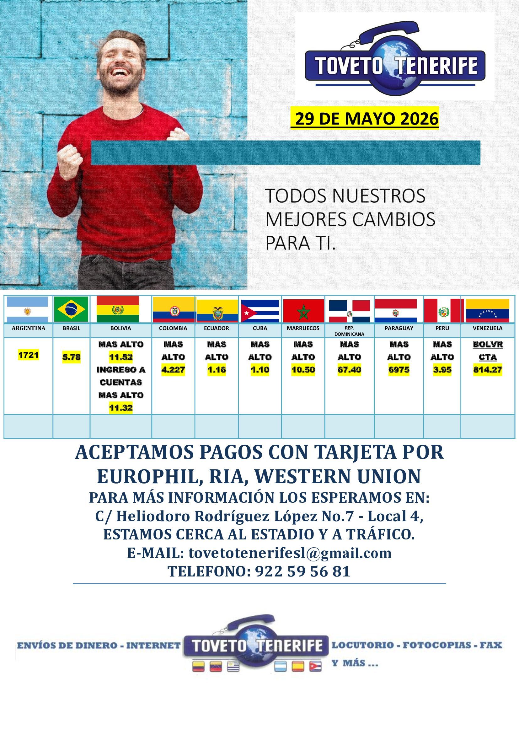 Un hombre con un suéter rojo sostiene un cartel frente a una pared de ladrillos.