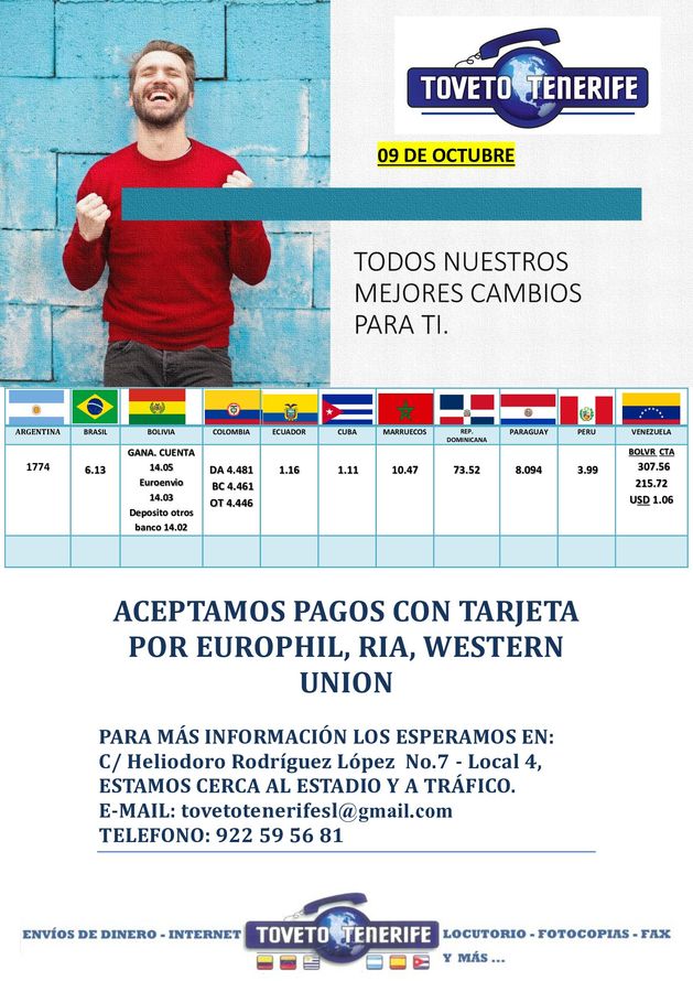 Un hombre con un suéter rojo sostiene un cartel frente a una pared de ladrillos.