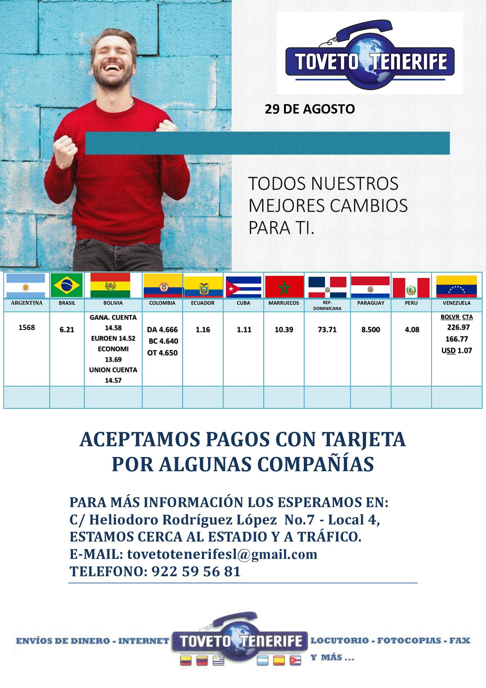 Un hombre con un suéter rojo sostiene un cartel frente a una pared de ladrillos.