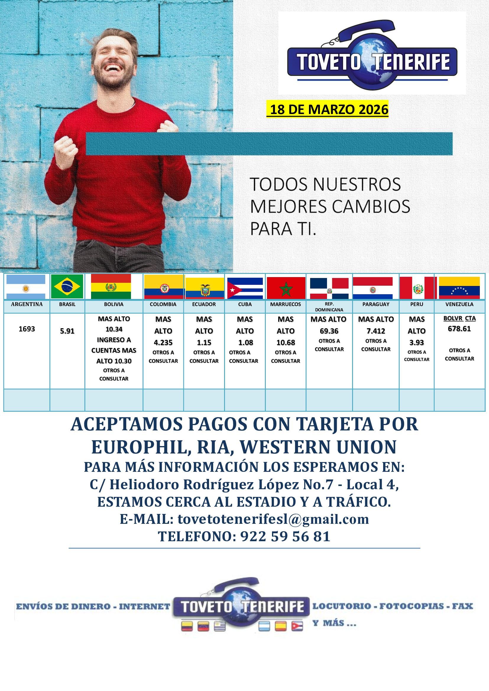 Un hombre con un suéter rojo sostiene un cartel frente a una pared de ladrillos.