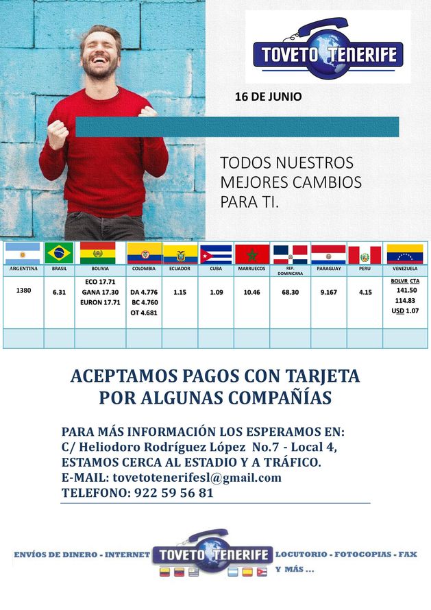 Un hombre con un suéter rojo sostiene un cartel frente a una pared de ladrillos.