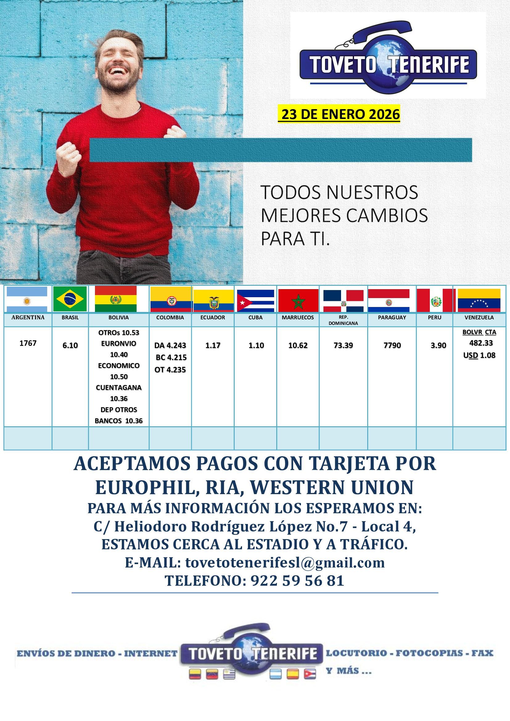 Un hombre con un suéter rojo sostiene un cartel frente a una pared de ladrillos.