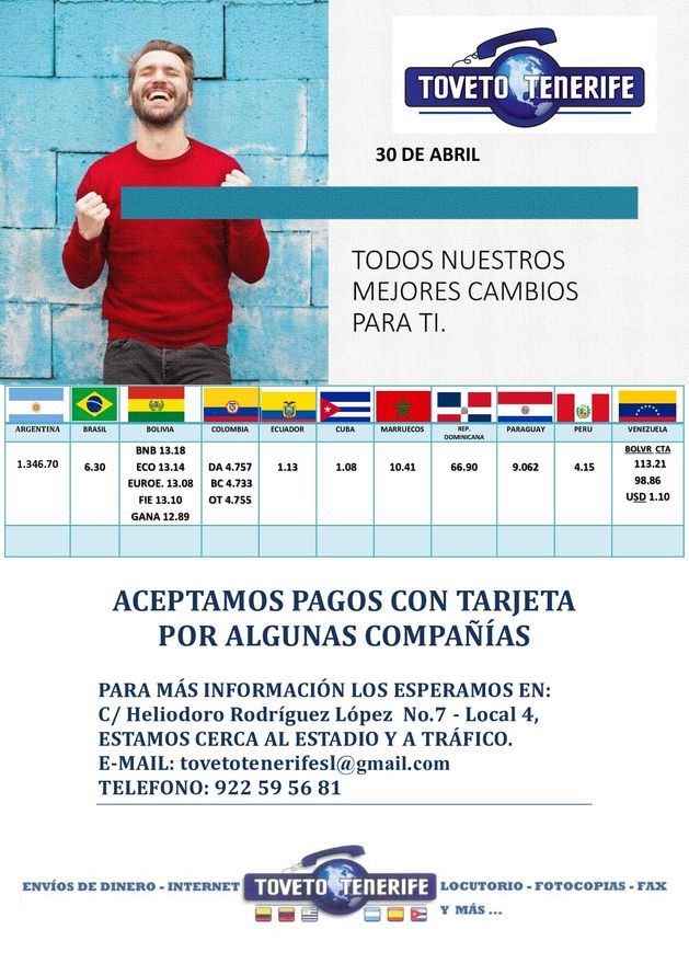 Un hombre con un suéter rojo sostiene un cartel frente a una pared de ladrillos.