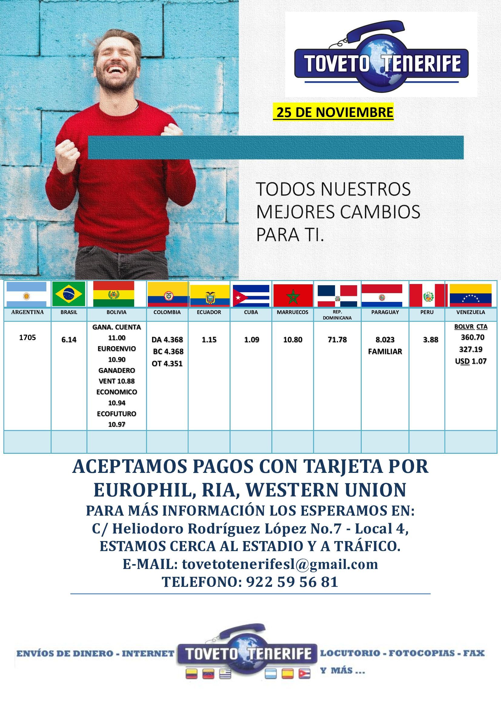 Un hombre con un suéter rojo sostiene un cartel frente a una pared de ladrillos.