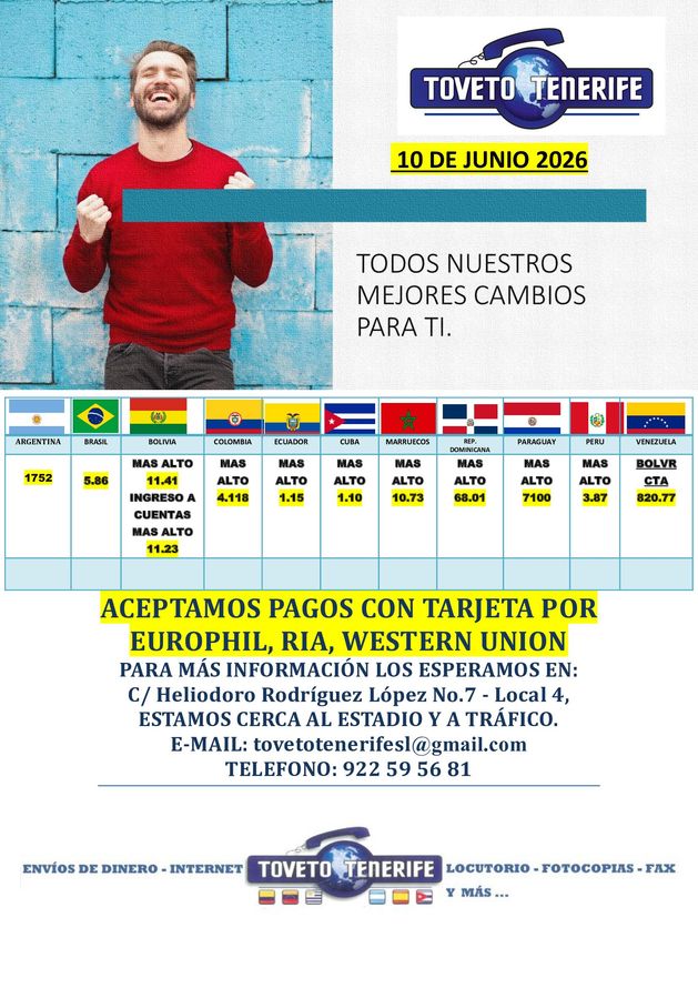 Un hombre con un suéter rojo sostiene un cartel frente a una pared de ladrillos.