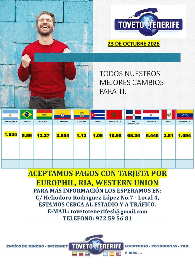 Un hombre con un suéter rojo sostiene un cartel frente a una pared de ladrillos.