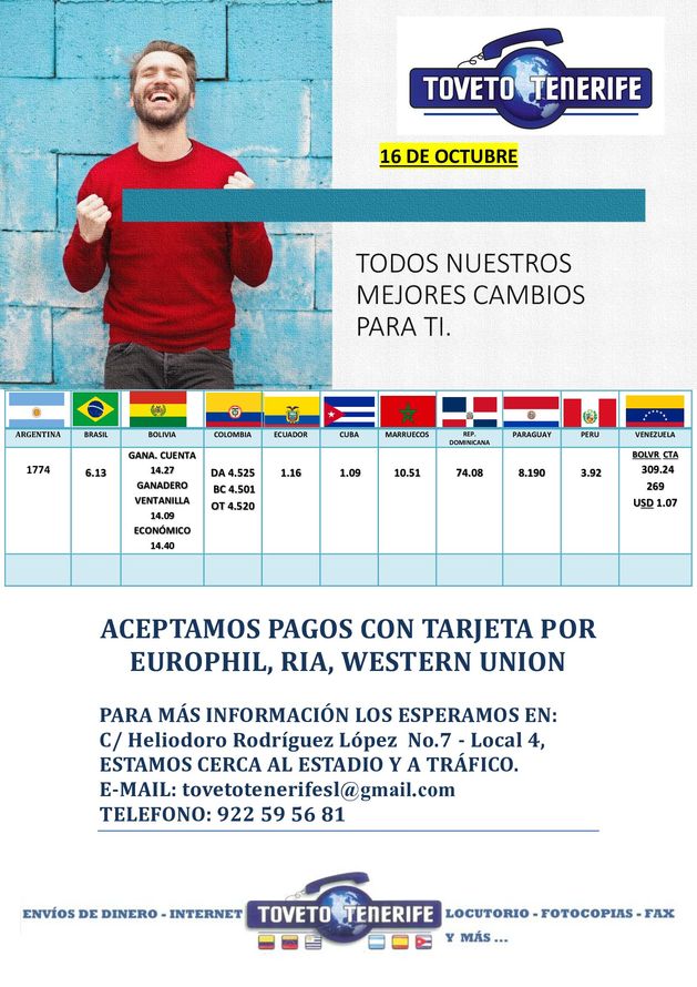 Un hombre con un suéter rojo sostiene un cartel frente a una pared de ladrillos.