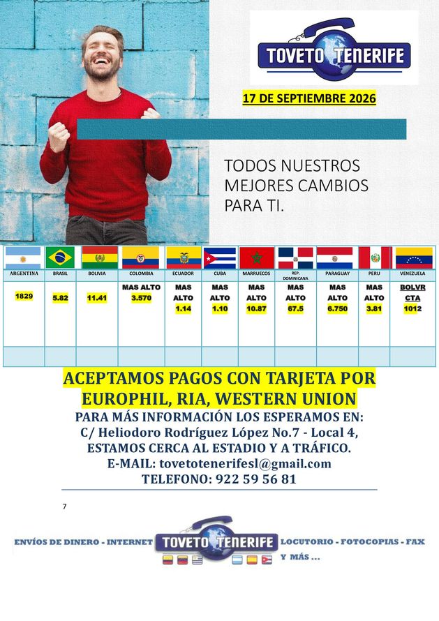 Un hombre con un suéter rojo sostiene un cartel frente a una pared de ladrillos.