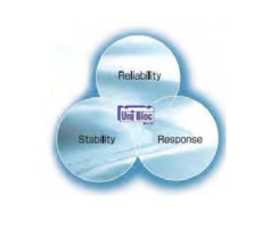 BW-K / BX-K series balance details