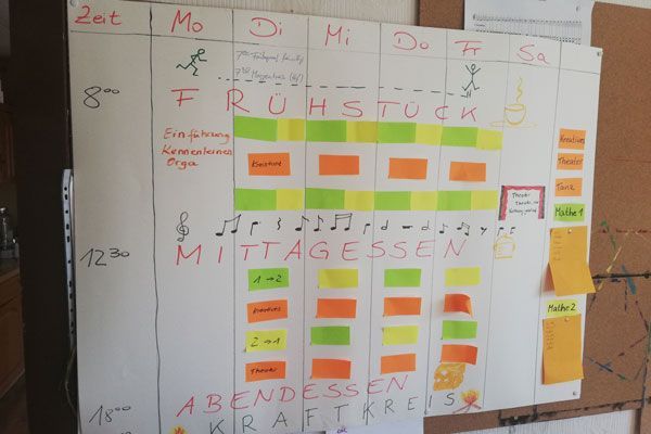 sperlingsberg-homeschooling-denk-groß