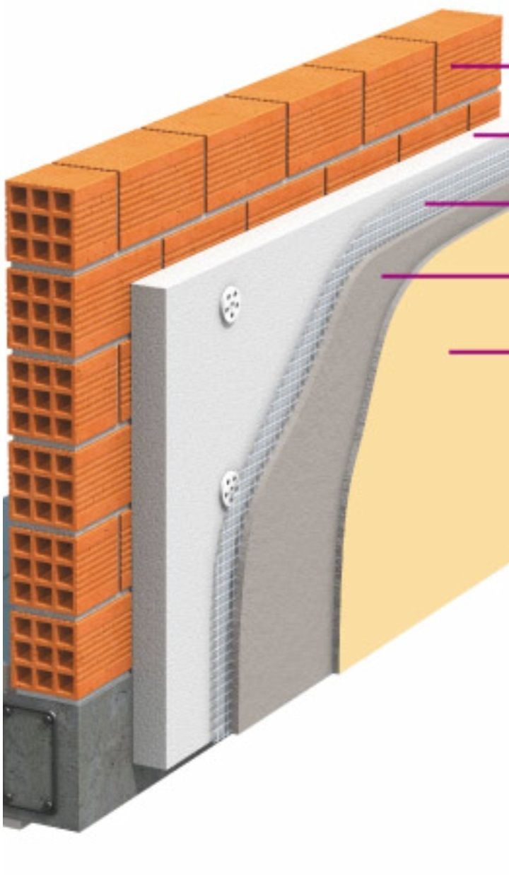 Composizione di un cappotto termico - Sidal Impresa di gessatura