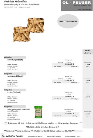 Feststoffpreise 2