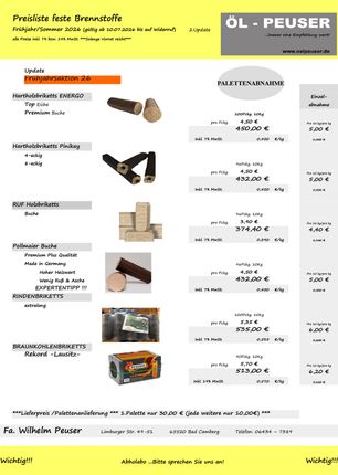 Feststoffpreise 1
