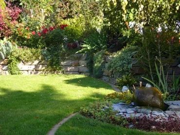 Garten mit Gartenteich