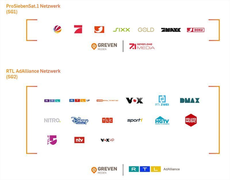 Mehrere Logos auf weißem Hintergrund.