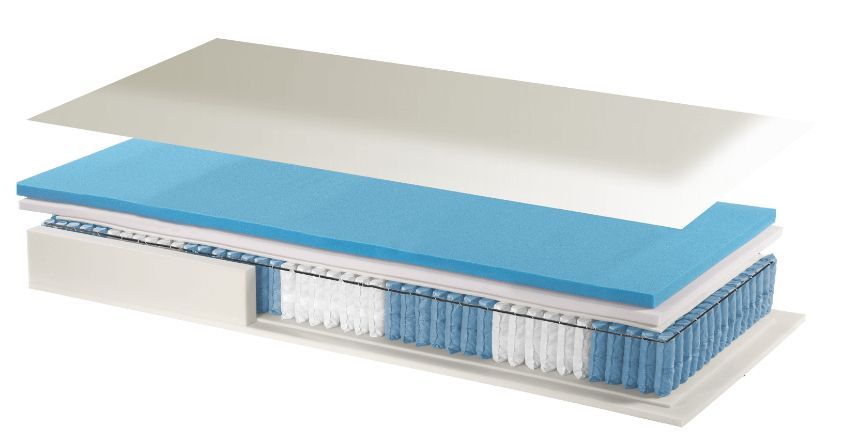 Micro 1600 - Dolce Casa Lugano