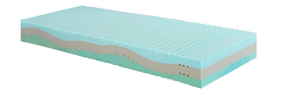 Memory Visco Onda - Dolce Casa Lugano