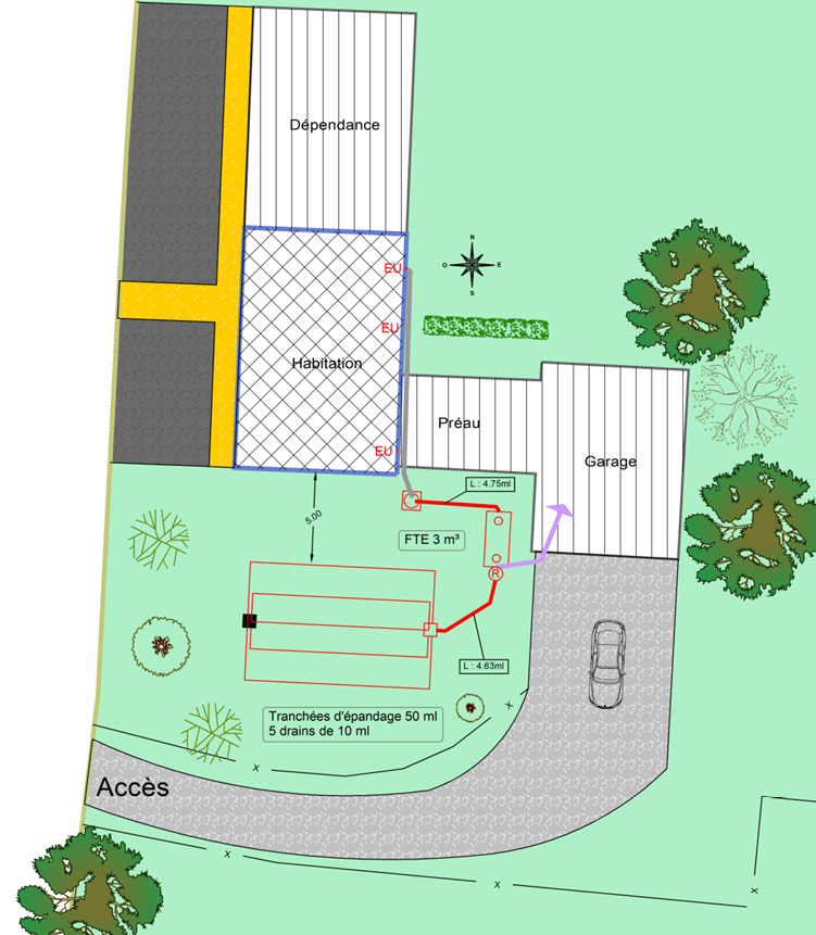 Plan de tranchées d'épandage