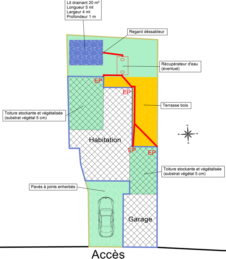 Plan de masse des eaux pluviales