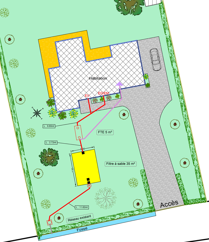 Plan d'un filtre à sable